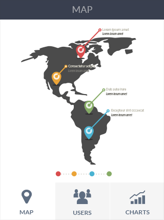 网站压力测试软件iPad版安全仪表盘