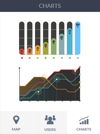 网站压力测试软件iPad版危险警报