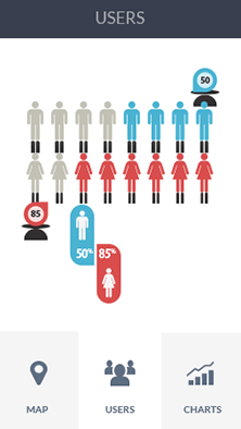 网站压力测试软件CDN加速分析